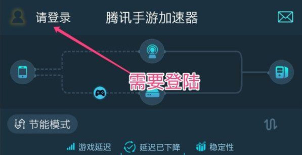 网页游戏加速器永久免费版：真的存在吗？是否有猫腻？