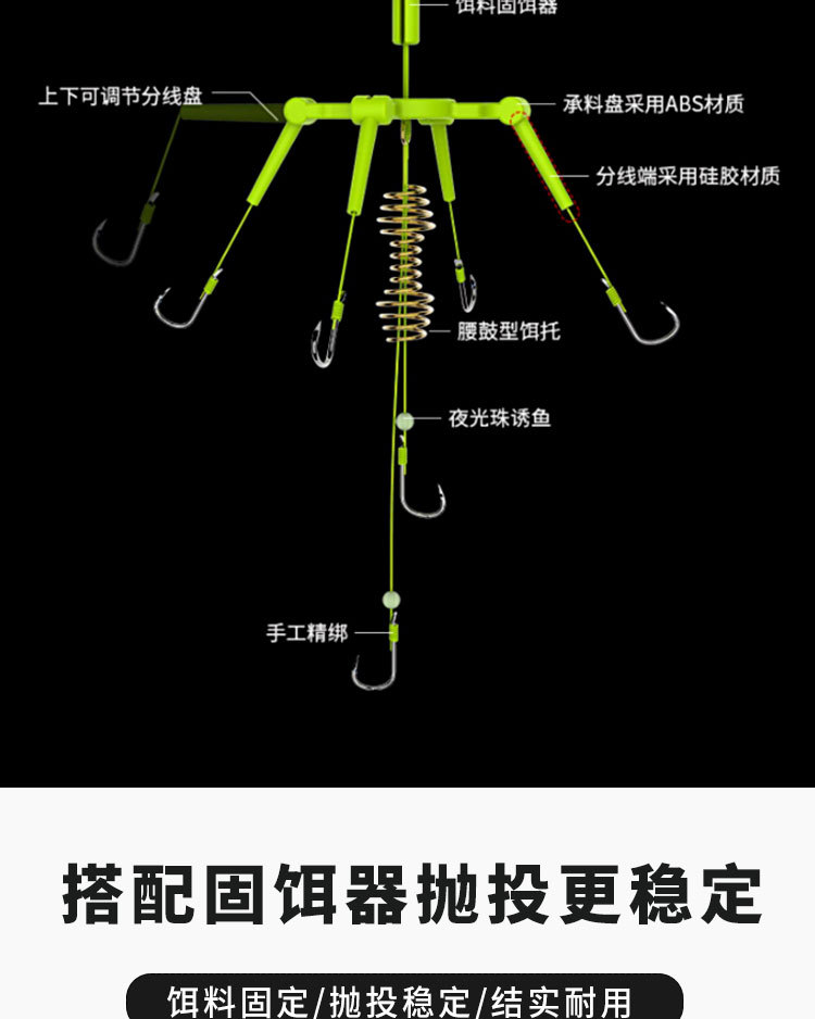 用爆炸钩钓鱼有啥好处_鱼钩爆炸钩使用方法_钓鱼用的爆炸钩是什么样子的