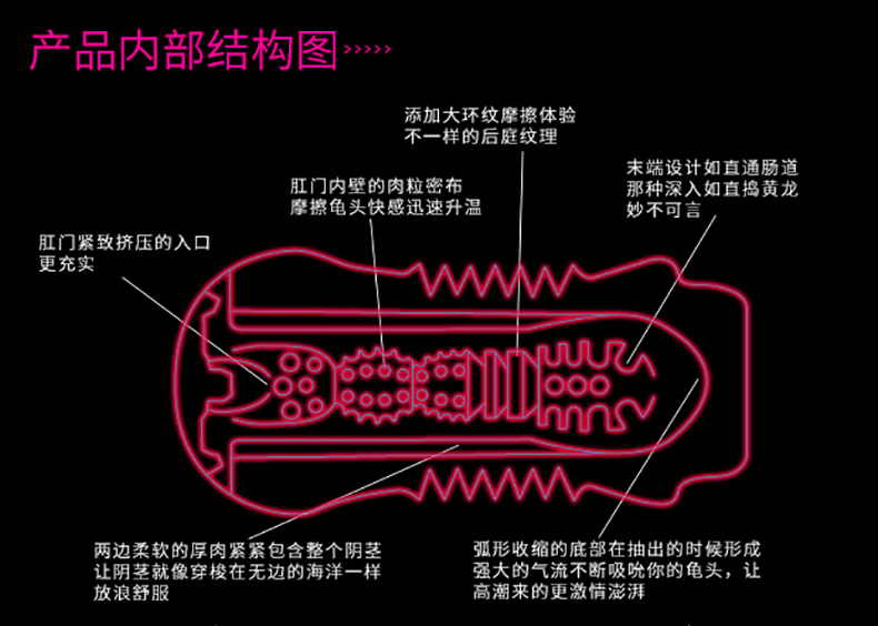 飞机杯真人使用视频_飞机杯真人gg使用视频_飞机杯男用全自动真人使用视频