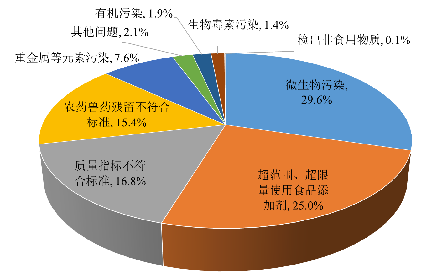 求专看黄书的软件_求专看黄书的软件_求专看黄书的软件