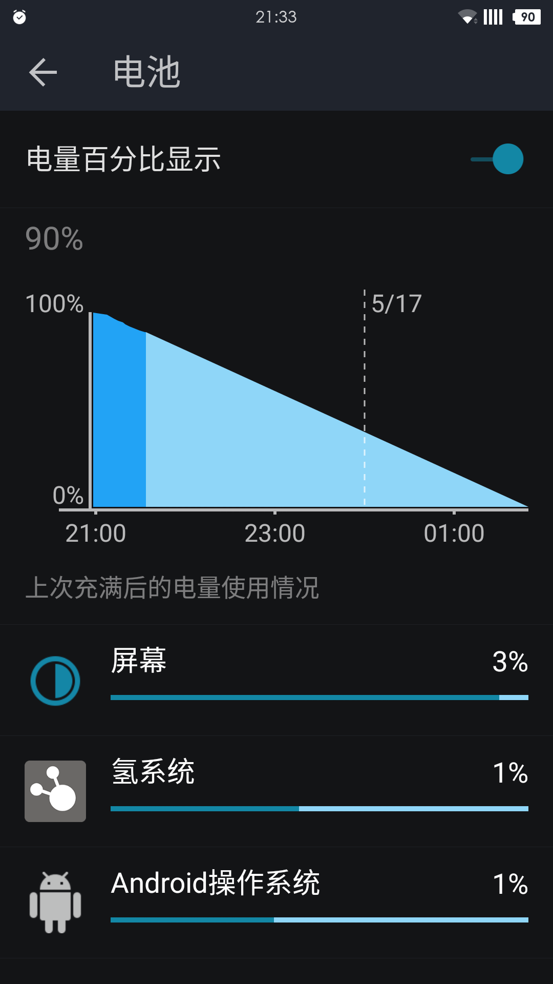 绿色守护自动休眠停止_绿色守护全自动化休眠打不开_绿色守护自动休眠助手自动关闭