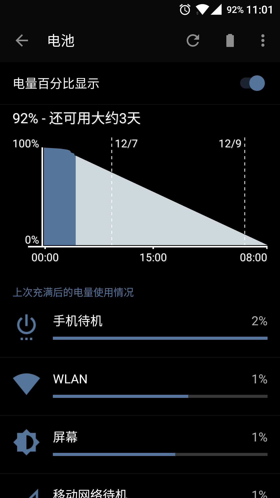 绿色守护自动休眠停止_绿色守护自动休眠助手自动关闭_绿色守护全自动化休眠打不开