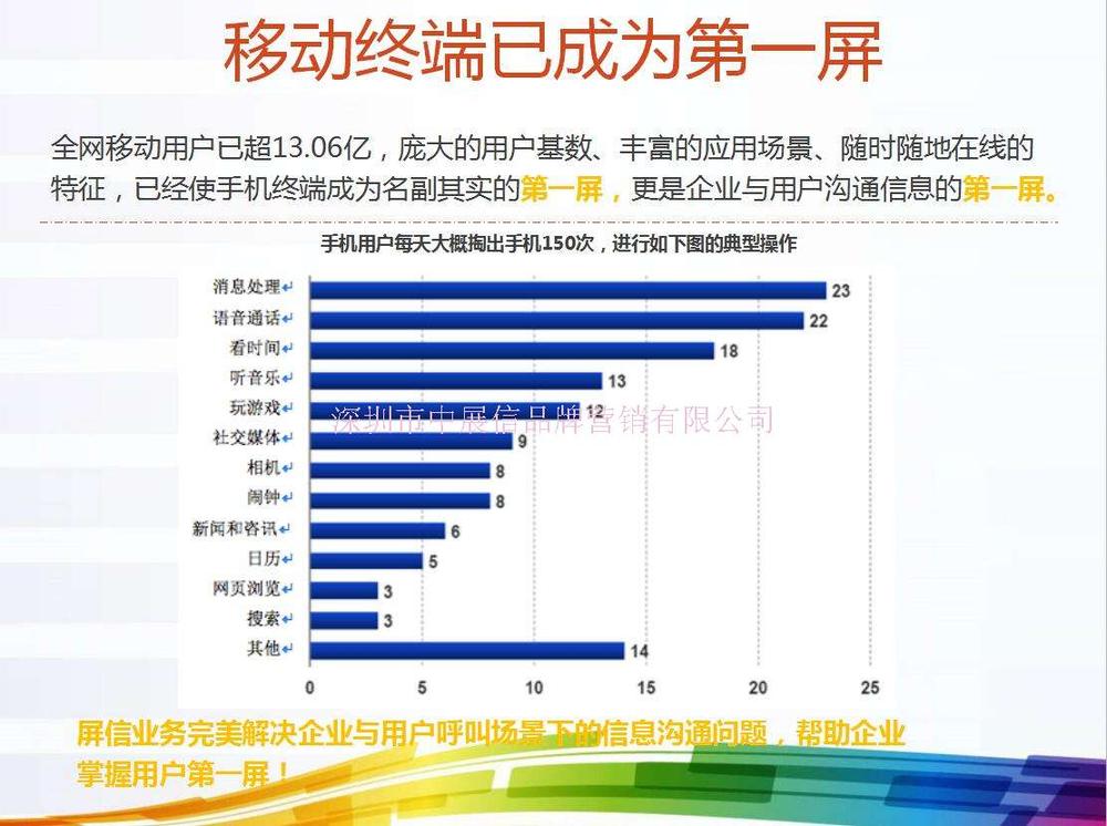 群呼电话噪音大是什么情况_噪音打电话给谁_噪音扰民拨打电话