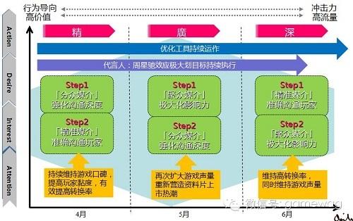 红鹤沟通是世界500强么-红鹤沟通是否为世界 500 强？实力与潜力并存引关注