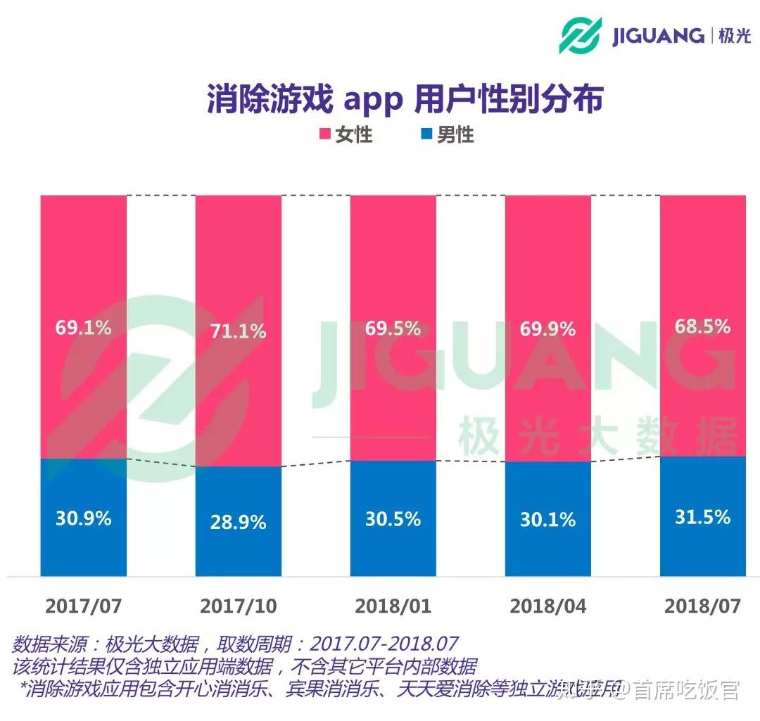 华为游戏返利活动时间_华为手游返利_华为服返利