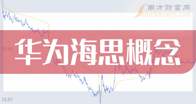 佳视创讯股吧_佳创视讯 游戏公司_佳视讯创游戏公司是国企吗