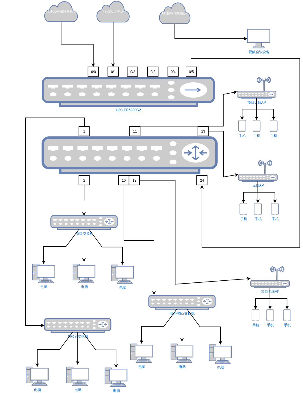 ccproject网络图绘制软件_ccproject网络图绘制软件_ccproject网络图绘制软件