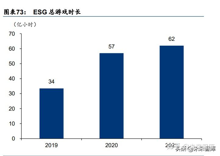 游戏引擎架构 密码_解密游戏引擎_引擎构筑游戏