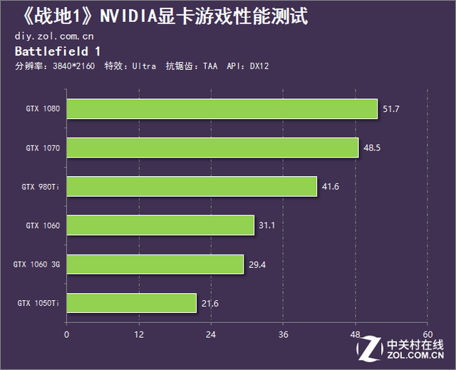 steam橘子战地_橘子平台战地叫什么_橘子平台战地1多少钱