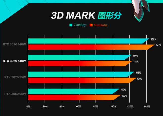 守望先锋用什么配置_守望先锋什么配置能玩_先锋守望能配置玩家吗