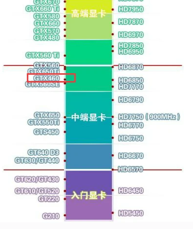 守望先锋用什么配置_守望先锋什么配置能玩_先锋守望能配置玩家吗