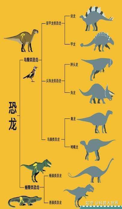 龙使小说_龙使类型小说_h龙使差不多的小说