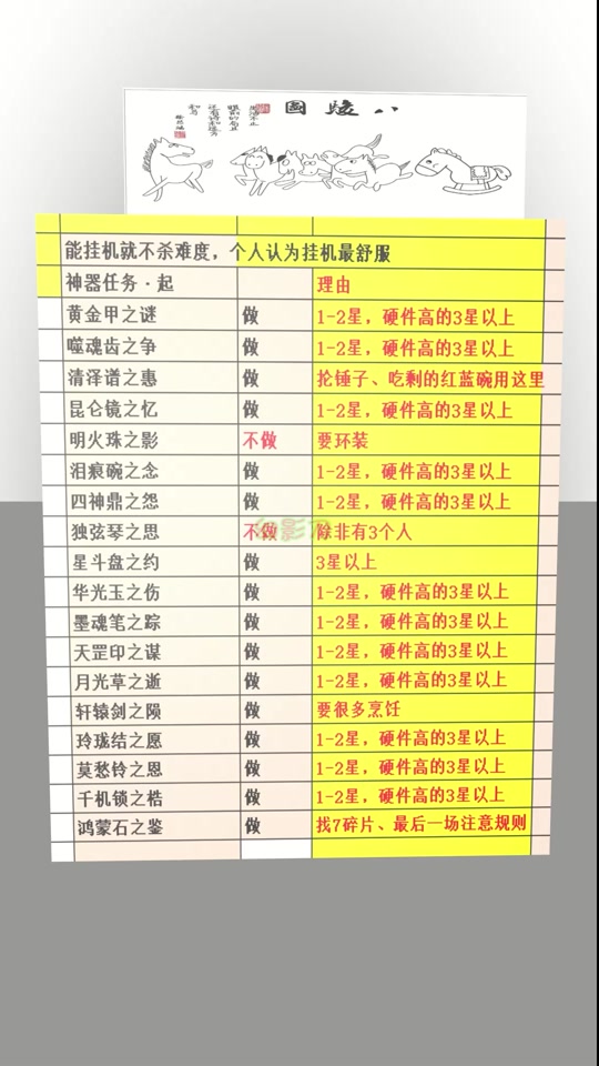 神器骑接任务惩戒7.0怎么打_7.0惩戒骑神器任务在哪接?_惩戒骑神器外观任务