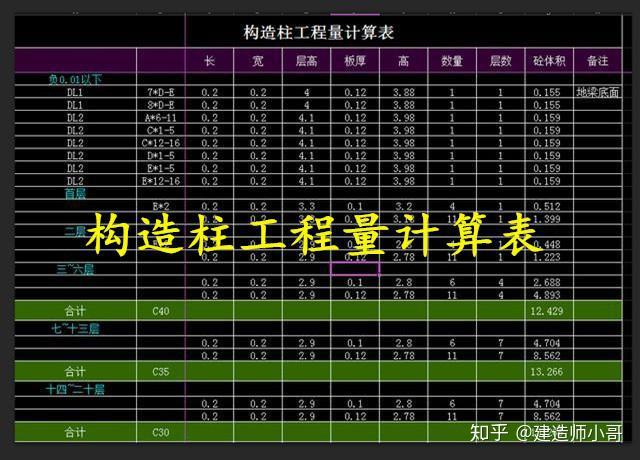 收费计算工程软件设计方法_收费计算工程软件设计方案_工程设计收费计算软件