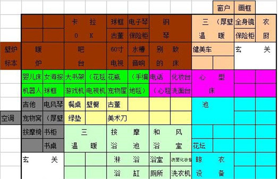 住宅梦物语完美布局图_住宅梦物语完美布局表格_物语系列建筑