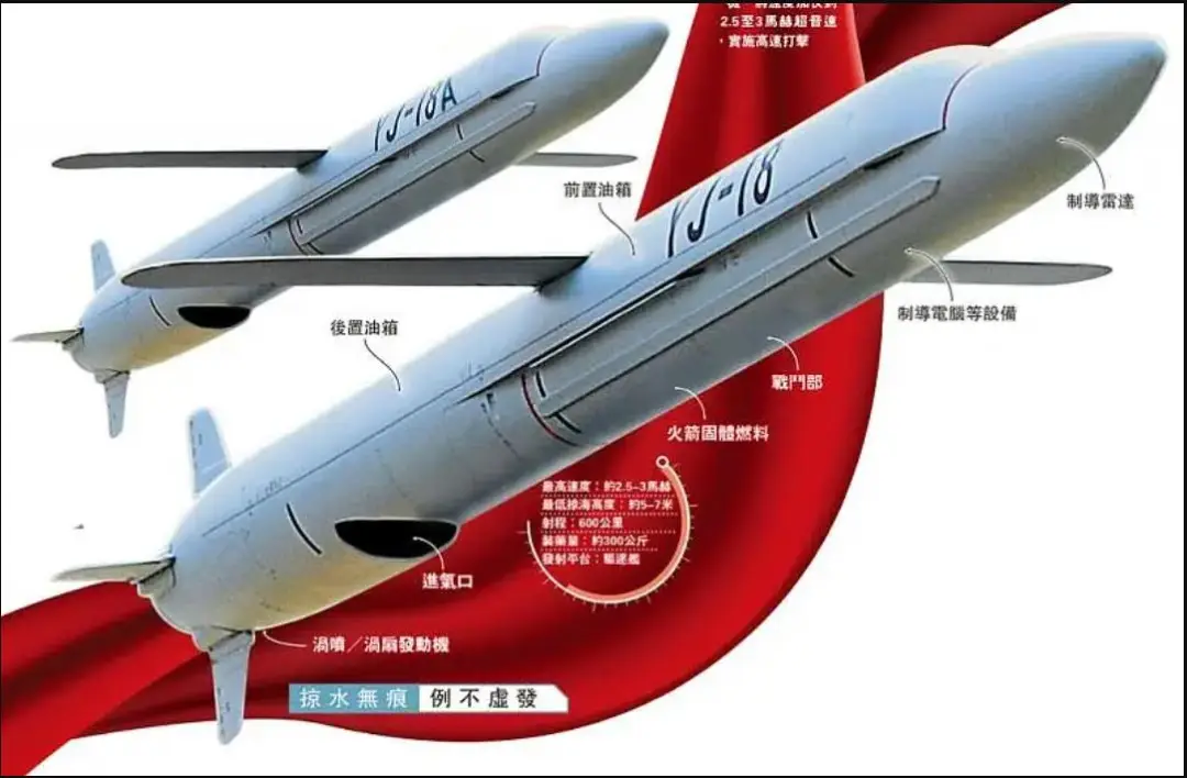 导弹射程鹰击多少米_鹰击18导弹射程_鹰击导弹速度