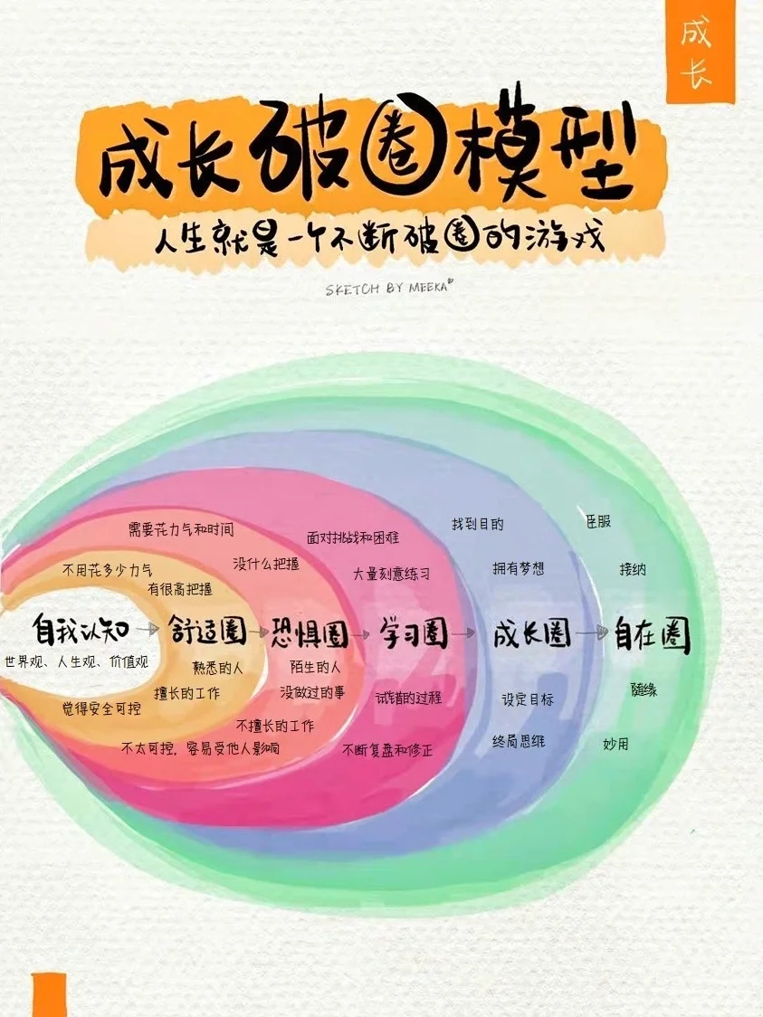 强大的对手往往可以激发更好的自己-强大的对手如何激发我们成为