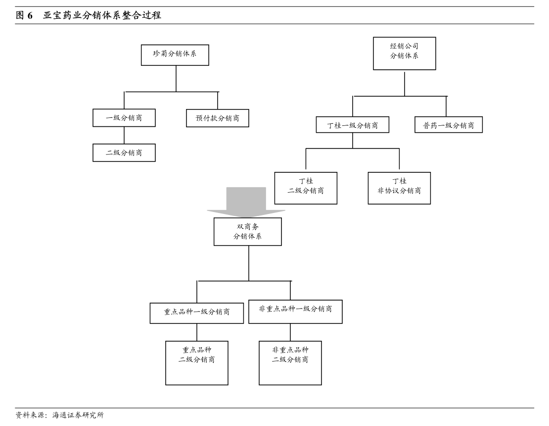 上海游戏公司排行_上海游戏公司排行_上海游戏公司排行