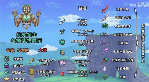 泰拉瑞亚合成表鞋子_泰拉瑞亚鞋子合成图_泰拉瑞亚鞋子怎么合成