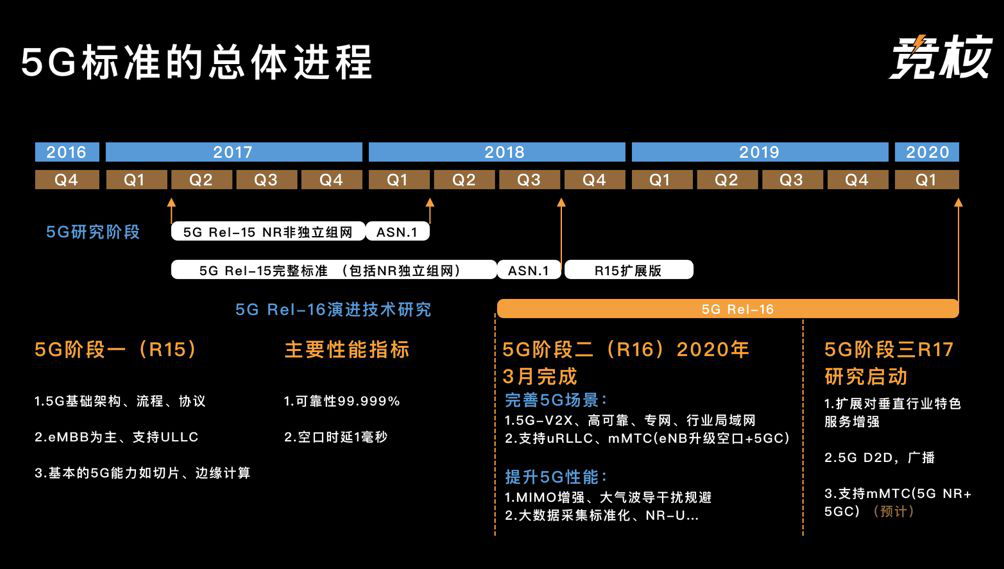 游戏市场趋势分析_中国游戏市场发展趋势_游戏趋势