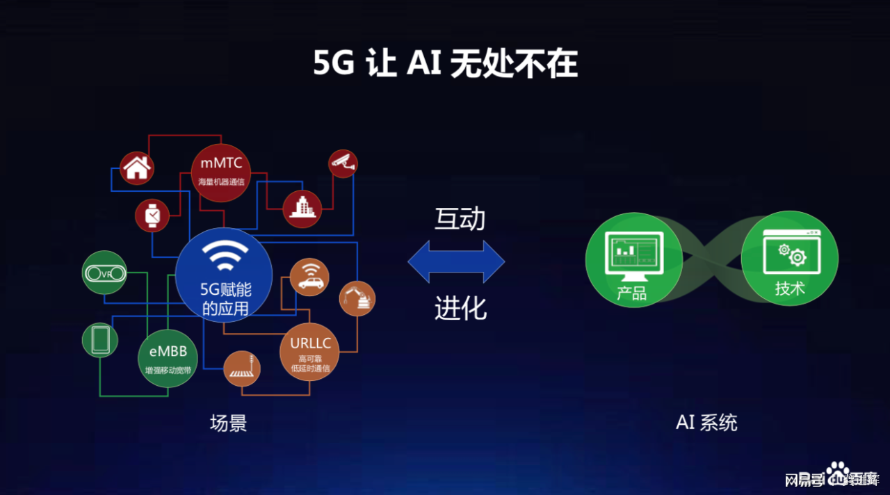 中国游戏市场发展趋势_游戏市场趋势分析_游戏趋势