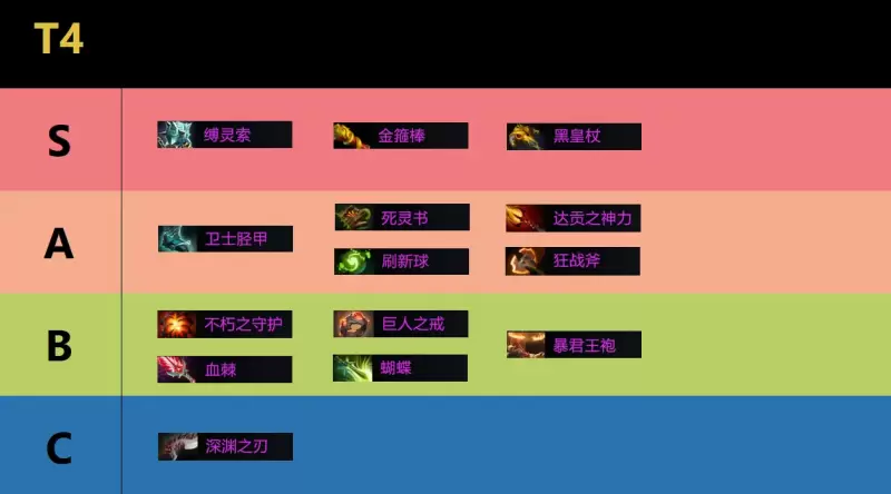 dota2鼠标突然变大_dota2 无法进入 鼠标变大_dota2鼠标无法移动画面