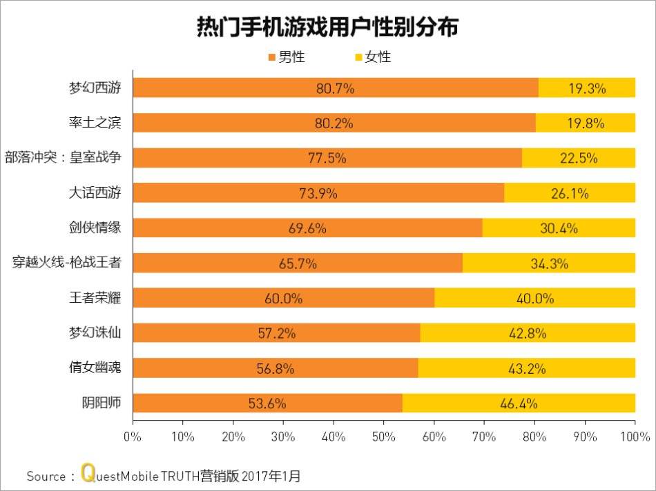 游戏天黑请闭眼_天黑请闭眼的游戏角色_游戏天黑请闭眼游戏规则