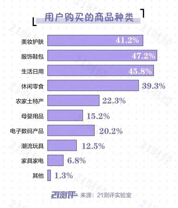 直播开始了游戏_开直播游戏里面怎么开语音_yy游戏直播怎么开始