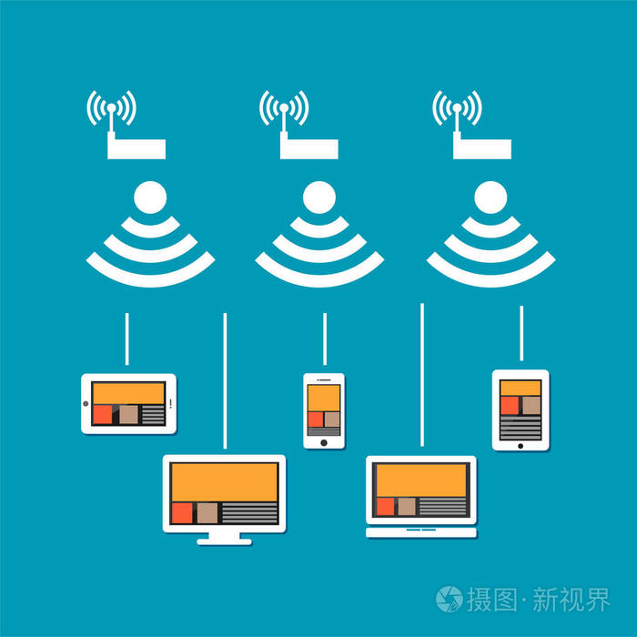 无线通信应用领域_无线通信的应用领域_应用通信无线领域包括哪些