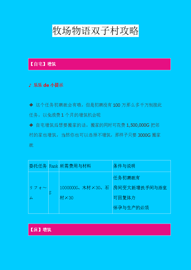 牧场物语双子村沙拉_牧场物语双子村拉兹贝莉攻略_牧场物语双子村全人物地点