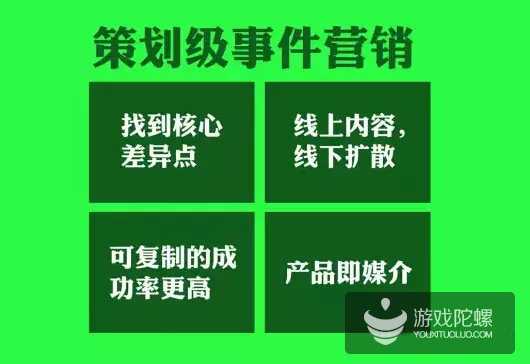 智汇推和广点通的区别_口袋推效果怎么样_网络推广一点效果没有