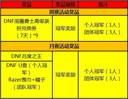 最简单的ps抠身份证手机版_怎样用是ps抠身份证_ps抠图身份证