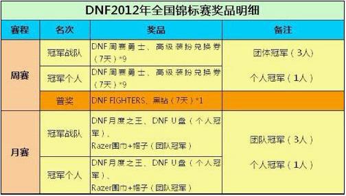 最简单的ps抠身份证手机版_ps抠图身份证_怎样用是ps抠身份证