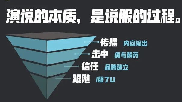 传奇商战经典-乔布斯、贝佐斯、马云等商业奇才的热血逆袭故事