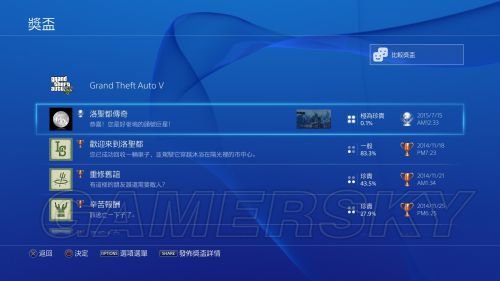 gta5进不去线上模式_gta5直接进线上进不去_gta5线上模式怎么进