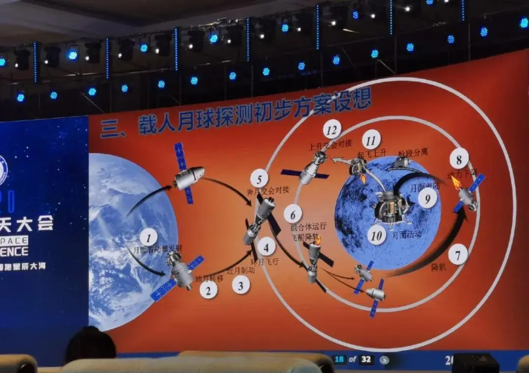 嫦娥三号成功实施月面软着陆 720秒落月全程回顾_软着陆是什么原理_啥叫软着陆