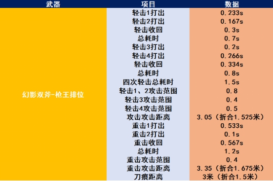 征途法宝原来是极品现在变了_征途的法宝要怎么样才能成为神器_征途法宝技能书怎么学