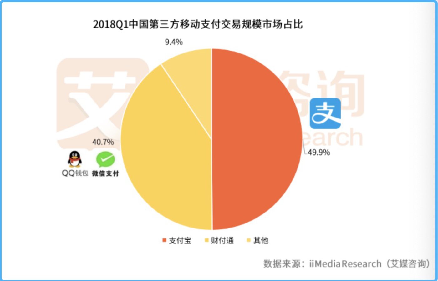 阴阳师冲非洲大阴阳师诀窍_阴阳师非洲号要换吗_非洲大阴阳师账号值多少