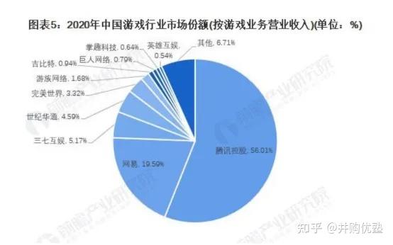 游戏发行是干什么的-游戏发行商：游戏世界的幕后英雄与爱恨交织