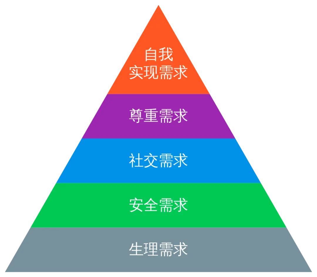 于声音传播速度有关的是_传播速度越快声音越大_传播关速度声音有是什么现象