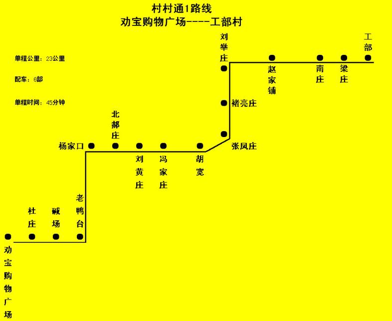 太仓朝阳站到嘉定汽车时刻表_太仓朝阳路到嘉定班车时刻表_太仓朝阳车站到嘉定