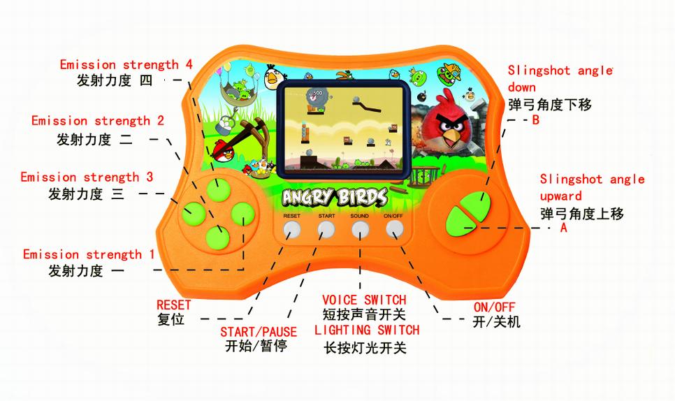 掌机游戏vs家用机游戏_掌上游戏机的发展史_掌机发展史图