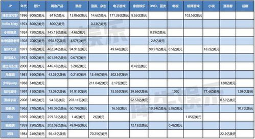 倚天私服网,倚天私服网——畅游武侠世界的最佳选择